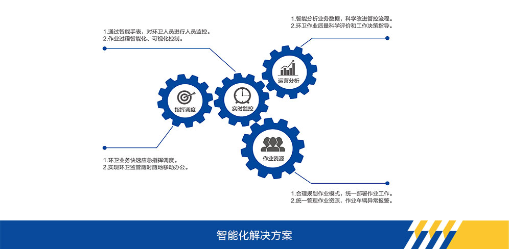 凯发一触即发官网